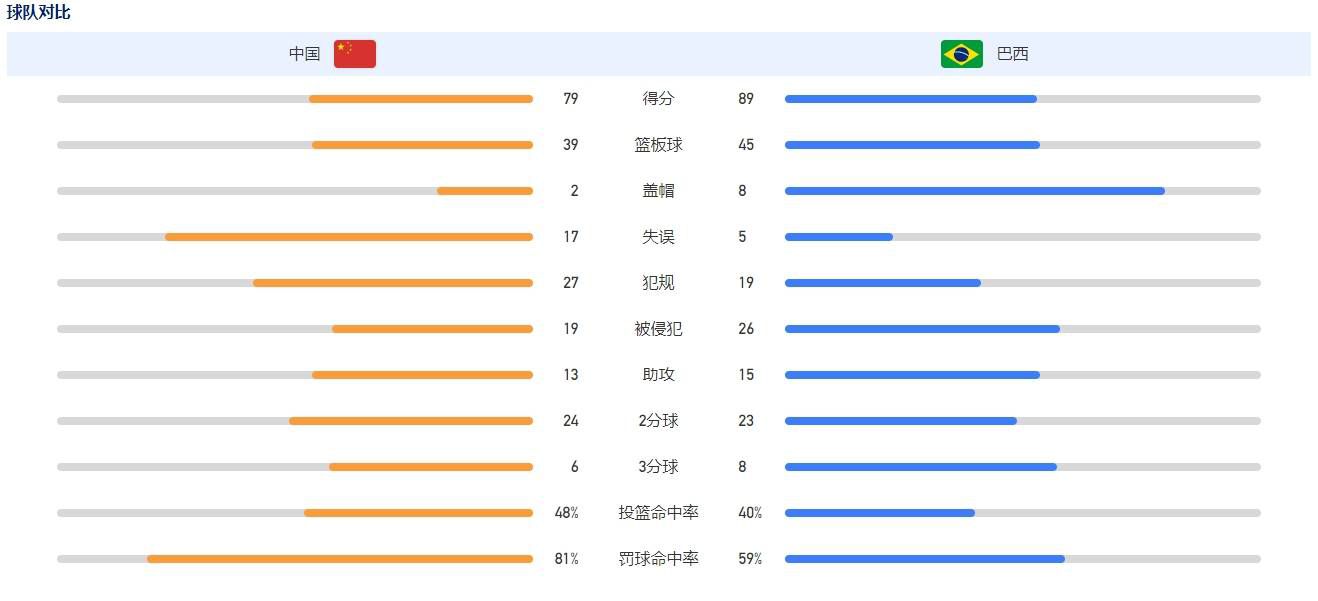 除了大学生纪录片大赛外，导演大师班也是纪录片节最受关注的活动